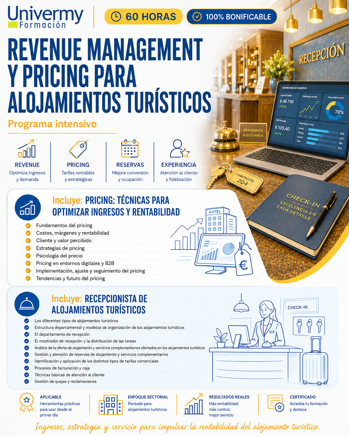Revenue Management y Pricing para alojamientos turísticos