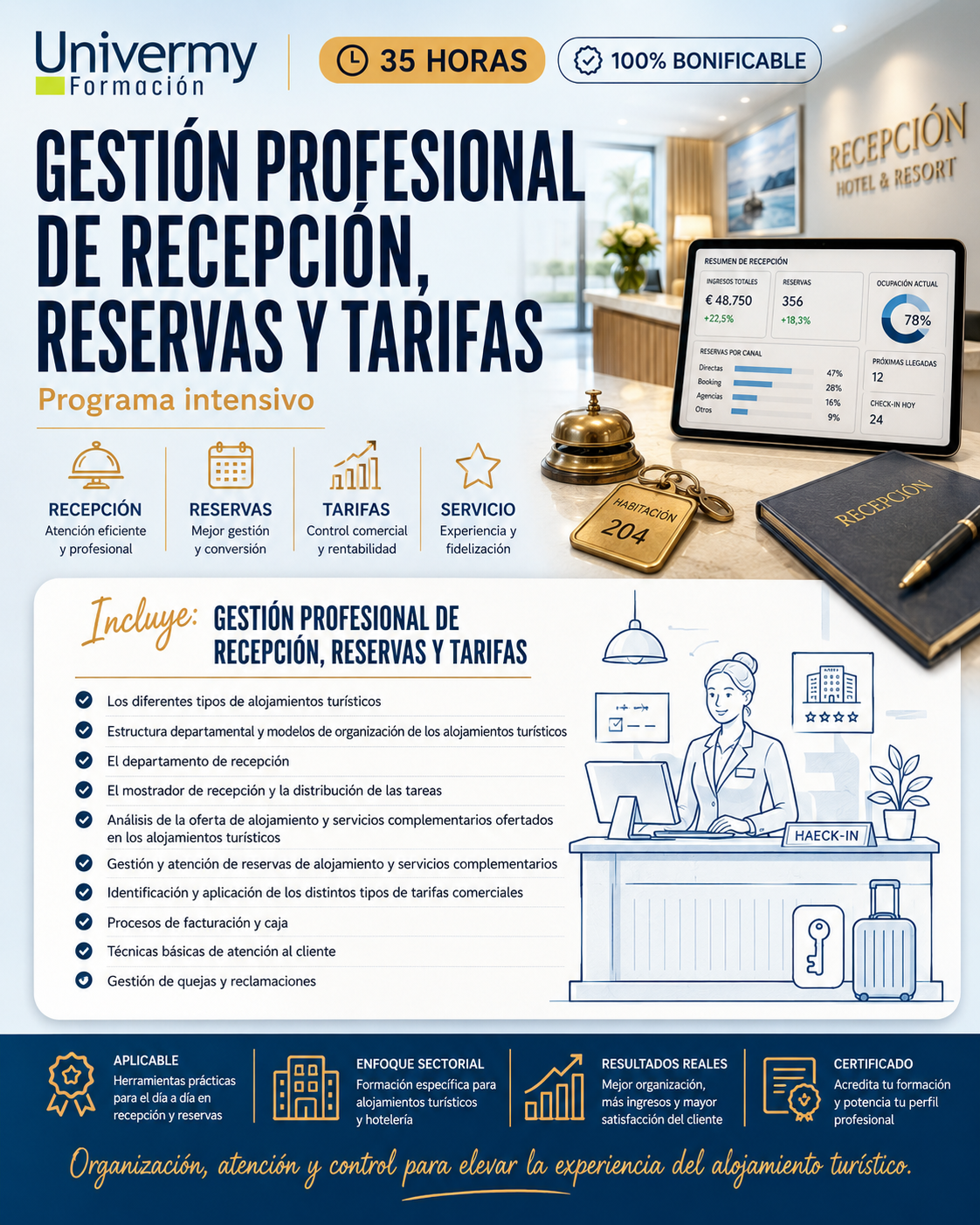 Gestión Profesional de Recepción. Reservas y Tarifas